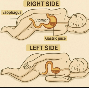 CAUTION if you sleep on your right side…See More